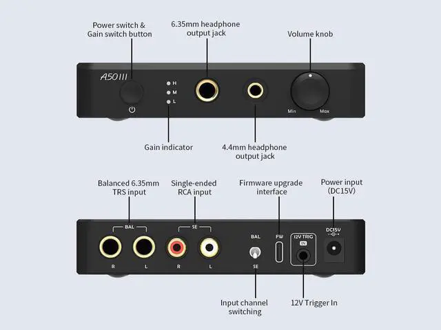Alt view image 5 of 7 - Topping A50 III Fantasy HPA for Desktop 4.4 Balanced 3.5 Single End Power Amplifier (Silver)