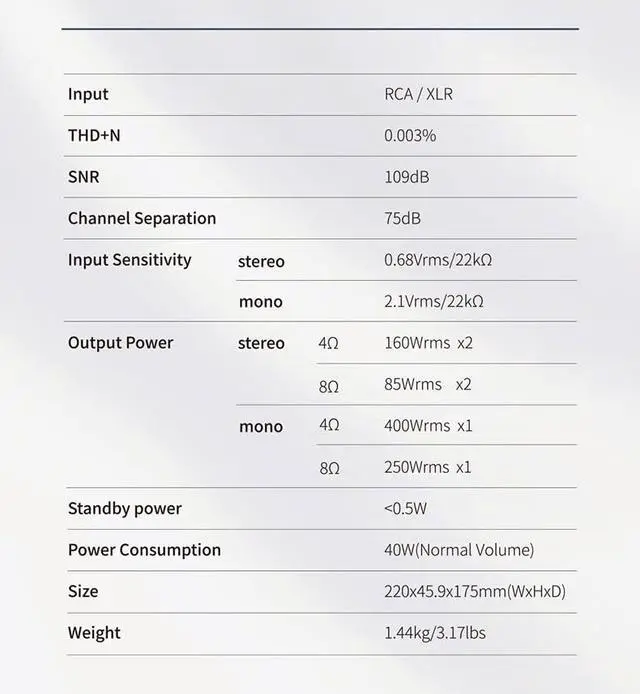 Alt view image 7 of 7 - SMSL PA200 Gallium Nitride Power Amplifier MQA Mono Stereo Pure AMP PGA2311 Digital Volume Control High Power Audio Grade