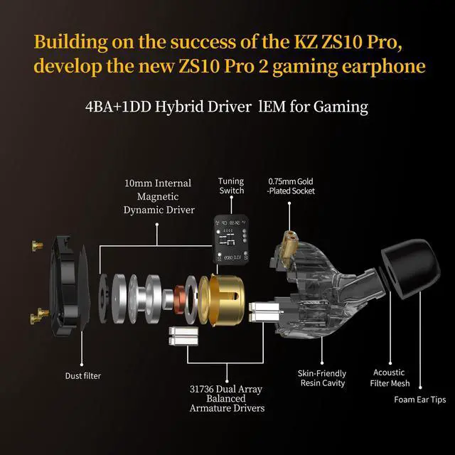 Alt view image 3 of 7 - ZS10 Pro 2 USB C IEM with Mic for Gaming 4BA+1DD in Ear Monitors | Deep Bass Type C Headphone, Comfort Fit Sound Isolating Wired Earbuds, High Definition Decoding DSP with 4 EQ Modes
