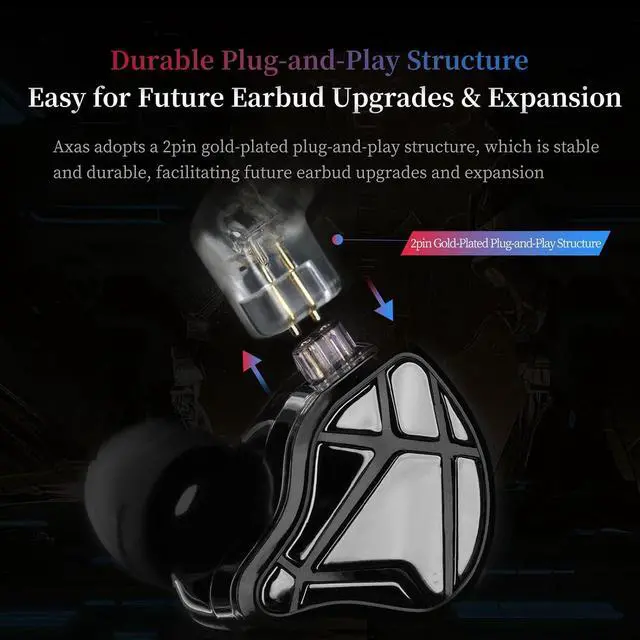 Alt view image 7 of 7 - Axas HiFi Gaming Earbuds Wired for PS4 PC Xbox PS5 | Noise Isolation IEM for Gaming with Low Latency, Comfort Fit Earphones for Laptop, Consoles and Mobile
