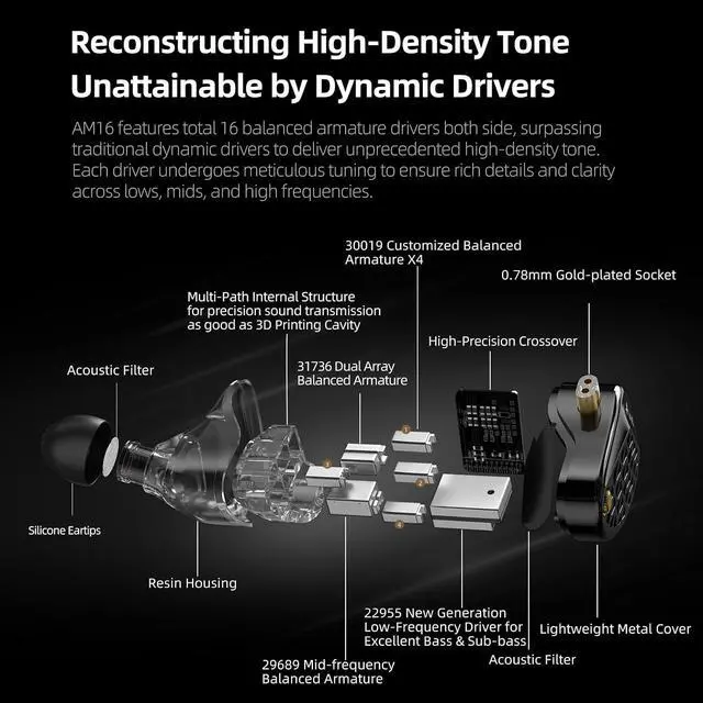 Alt view image 4 of 7 - AM16 in Ear Monitor Headphones 3.5mm Jack 16BA Drivers HiFi IEM | High Clarity Gaming Earbuds Clarity in All Frequency Stereo Sound Comfortable Headphones for Musicians (Deep Bass, Nomic)