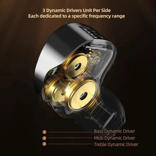Alt view image 7 of 7 - Vader Pro in Ear Monitors Gaming Earbuds, Triple Dynamic Driver IEM with 4 Tuning Switches, Clarity in All Frequency Stereo Sound Comfortable Noise Isolating Earphones for Stage and Studio (NNMIC)