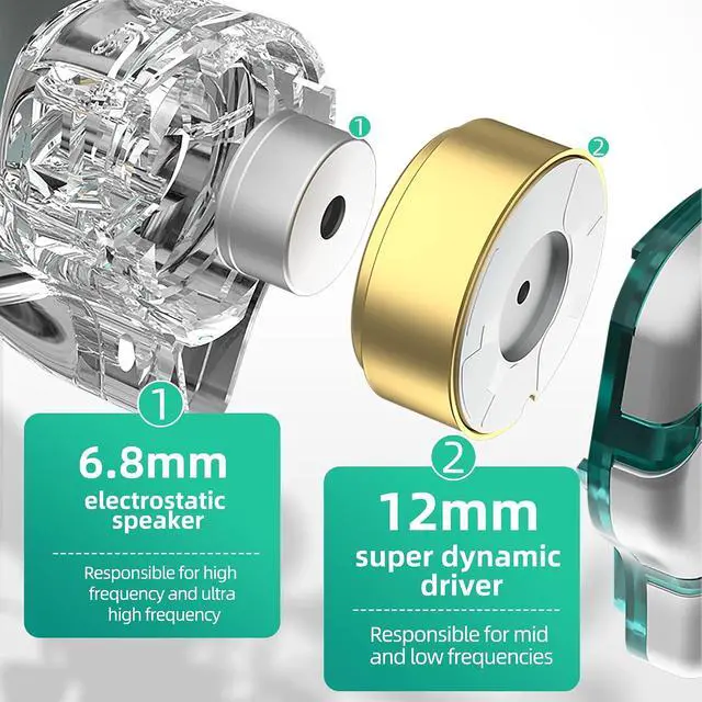 Alt view image 5 of 7 - ZES Wired Earbuds, in Ear Headphones, Gaming Earbuds, Noise Isolating Earphones Wired with Electrostatic Dynamic Hybrid Technology, Noise Cancelling Earbuds Wired (Greenmic)