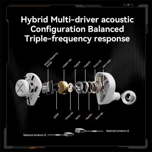 Alt view image 4 of 5 - Op.24 Earphpne 2DD 4BA Drivers in Ear Monitors with Adjustable Tuning Options 0.78 2pin S Cable Gaming Earphone (Type C with mic)