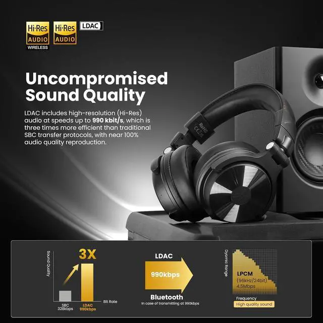 Alt view image 5 of 7 - Studio Max 1 20MS Low Latency Wireless DJ Headphones, 120H Playtime, Lossless Hi Res/LDAC Audio, Dual Mic ENC, Dongle/Bluetooth/Wired Connection for Studio Guitar and Gaming PC Computer
