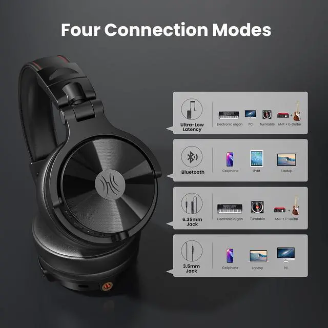 Alt view image 6 of 7 - Studio Max 1 20MS Low Latency Wireless DJ Headphones, 120H Playtime, Lossless Hi Res/LDAC Audio, Dual Mic ENC, Dongle/Bluetooth/Wired Connection for Studio Guitar and Gaming PC Computer