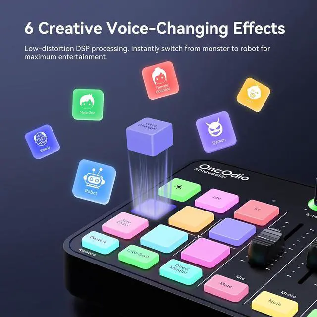 Alt view image 6 of 7 - Solocaster Gaming Audio Mixer 5 Channel Interface with 48V Phantom Power, Bluetooth, RGB Lighting, 3.5mm/XLR/USB C, for Beginner Streaming/Podcast/Karaoke on PC, Mac, Mobile