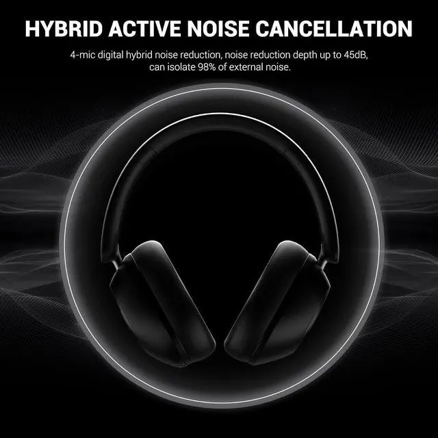 Alt view image 3 of 7 - Focus A5 Wireless Over Ear Headphones, Hybrid Active Noise Cancelling, 75H Playtime, Hi Res LDAC Wireless Audio, Bluetooth 5.4, Built in Mic for Clear Calls, Low Latency Game Mode