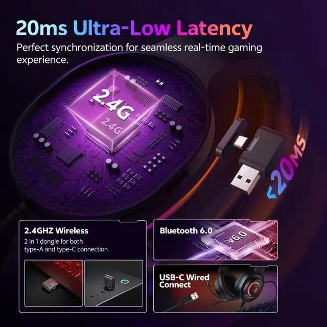 Alt view image 3 of 7 - Gaming Headset for PC/PS5/PS4/Switch, HEROAD V200 Over Ear Headphones, USB C, 240Hr Battery, 7.1 Surround Sound, 2.4GHz Wireless Headphones for Multi Platform, Bluetooth 6.0