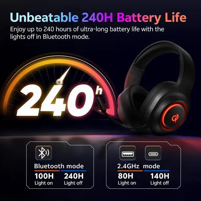 Alt view image 4 of 7 - Gaming Headset for PC/PS5/PS4/Switch, HEROAD V200 Over Ear Headphones, USB C, 240Hr Battery, 7.1 Surround Sound, 2.4GHz Wireless Headphones for Multi Platform, Bluetooth 6.0