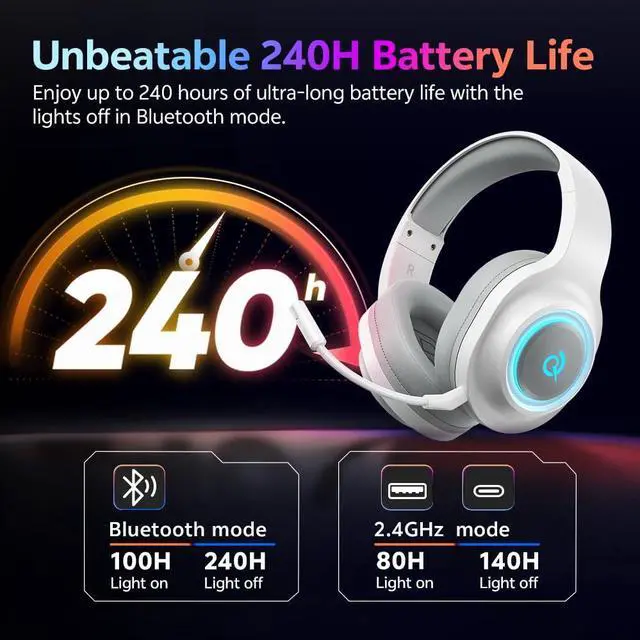 Alt view image 4 of 7 - Gaming Headset for PC/PS5/PS4/Switch, HEROAD V200 Over Ear Headphones, USB C, 240Hr Battery, 7.1 Surround Sound, 2.4GHz Wireless Headphones for Multi Platform, Bluetooth 6.0