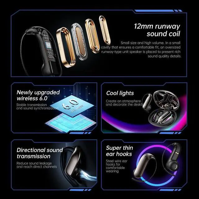 Alt view image 4 of 7 - Wireless Gaming Open Ear Buds Translation Earbuds Real Time with Ultra Fine Ear Hooks Loops, Mecha Wrap Around Over the Ear Earbuds Bone Air Conduction Headphones Earphones Wireless Bluetooth