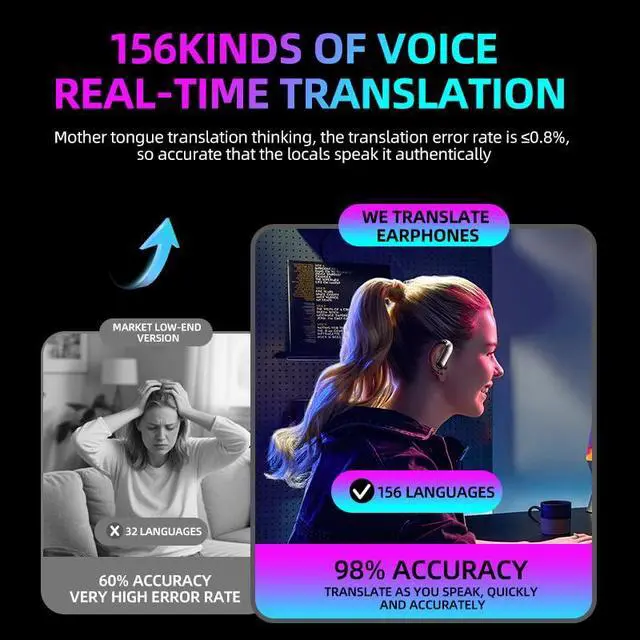 Alt view image 5 of 7 - Wireless Gaming Open Ear Buds Translation Earbuds Real Time with Ultra Fine Ear Hooks Loops, Mecha Wrap Around Over the Ear Earbuds Bone Air Conduction Headphones Earphones Wireless Bluetooth