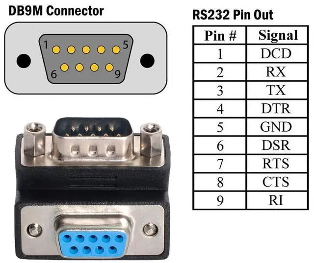 Alt view image 3 of 7 - D-Sub RS232 9Pin DB9P Male to Female Up Angled 90 Degree Extension Adapter