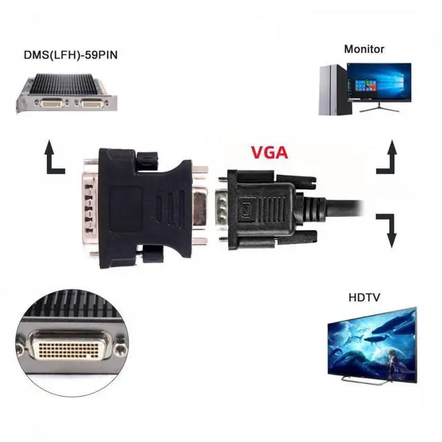 Alt view image 6 of 7 - xiwai LFH DMS-59pin Male to 15Pin VGA RGB Female Extension Adapter for PC Graphics Card