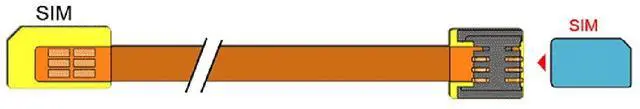 Alt view image 2 of 7 - chenyang GSM CDMA Standard UIM SIM Card Kit Male to Female Extension Soft Flat FPC Cable Extender 10cm