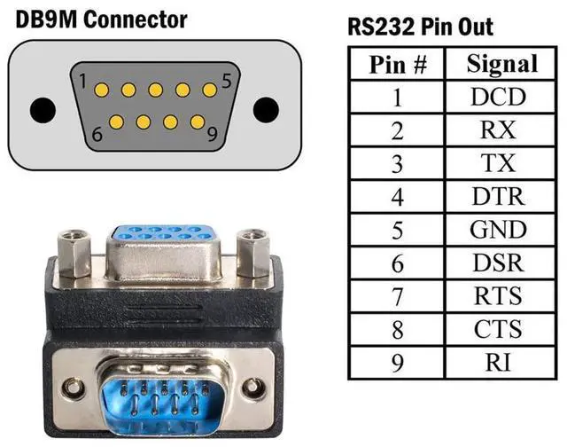 Alt view image 2 of 7 - Up Angled 90 Degree RS232 D-Sub 9Pin Male Screw Type to Female Nut Type Extension Adapter
