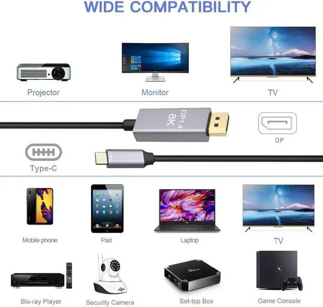Alt view image 2 of 7 - USB C to DisplayPort 1.4 8K Cable, 2M/6.6Ft Thunderbolt 4/3 to DisplayPort 4K@144Hz/120Hz 5K@60Hz 2K@240Hz HBR3 DP1.4 Adapter for 2021 MacBook Pro, M1 Mac Mini, Dell XPS 3.3 Feet