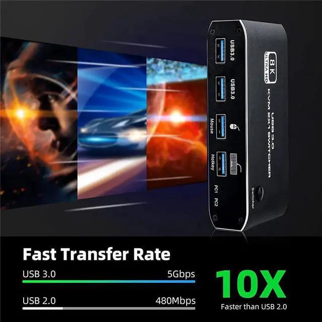 Alt view image 6 of 7 - DIXSG HDMI KVM Switch, 8K USB Switch 2x1 HDMI2.1 Ports + 4X USB3.0 KVM Ports, Share 2 Computers one Monitor Switch,Supports 8K 60Hz,4K 120Hz,YUV 4:4:4, HDCP 2.3, HDR 10, Hotkey