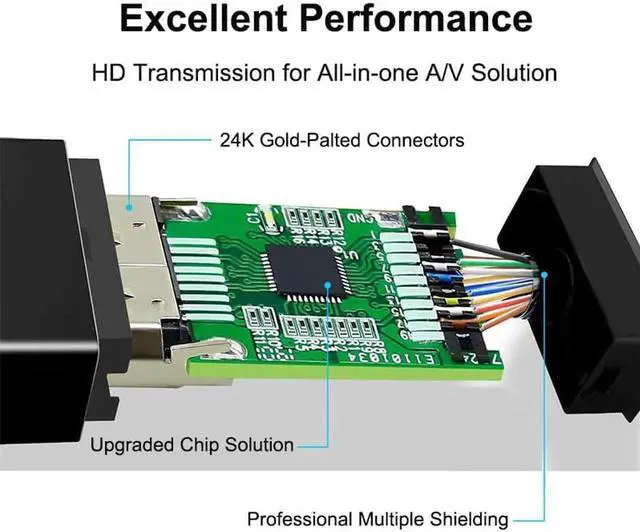 Alt view image 6 of 7 - DIXSG 2 Pack Mini DisplayPort to HDMI Adaptor,Mini DP(Thunderbolt Compatible) to HDMI 4Kx2K Converter Gold-Plated Cord for MacBook Pro, MacBook Air, Mac Mini, Microsoft Surface Pro 3/4