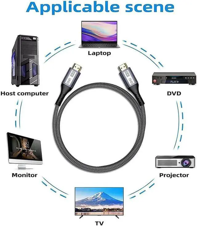 Alt view image 3 of 7 - 8K HDMI Cable Ultra High-Speed 2.1 Cable- 3.3ft 2-Pack - 48Gbps with eARC, 8K at 60Hz for Superior Video and Sound Quality - HDMI Cable for Monitor, Smart TV, Xbox, PS5, and Apple TV