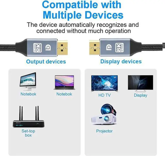 Alt view image 7 of 7 - DP1.4 Cable,8K DisplayPort Cable 6.6FT (8K@60Hz, 4K@144Hz, 1080P@240Hz) Ultra DP2DP Braided Cord, HBR3 Support 32.4Gbps, Compatible for Gaming Laptop TV PC Computer Monitor, Black 6.6 ft. Grey 10 Feet
