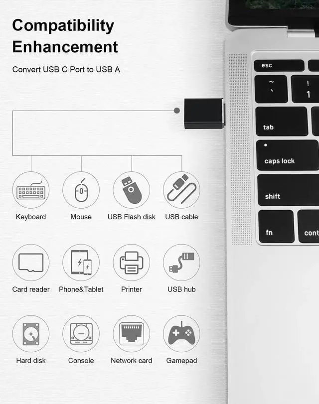 Alt view image 5 of 7 - 5Pack USB C to USB Adapters, Type C to USB 3.0 USBC Adapter Side by Side Male to USB 3.0 Female Typec Adaptor for MacBook Pro/Air 2021, iMac iPad Mini 6, Thunderbolt 3/4 Type C OTG Adaptador Converter