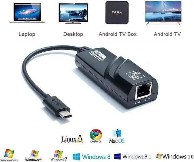 Alt view image 3 of 7 - DIXSG Plug & Play USB C to Ethernet Adapter Laptop PC Gigabit Ethernet LAN Network Adapter (Type-C to Gigabit Ethernet, Ethernet to USB, Ethernet Adapter for Laptop) Supporting 10/100/1000Mbps