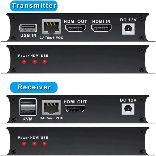 Alt view image 2 of 7 - DIXSG 60M HDMI KVM Extender over Ethernet Cat5e/6 1080P HDMI USB Extender Video Audio Extension Transmitter Support USB Keyboard Mouse