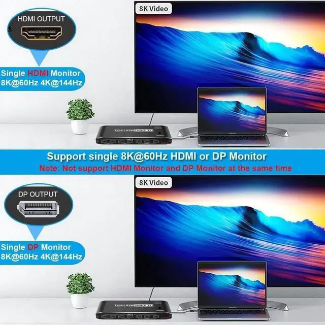 Alt view image 5 of 7 - 2x1 8K Thunderbolt 4 USB C KVM Switch RJ45 100W PD Charge 4K 144Hz Type C KVM Switch Switcher for 2 Computer 1 Monitor