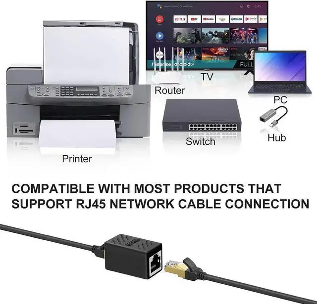 Alt view image 6 of 7 - DIXSG (5Pack, Black) RJ45 Coupler Female to Female Ethernet Coupler in-Line Coupler for Cat7 Cat6 Cat5 Cat5e Ethernet Cable Extender Adapter