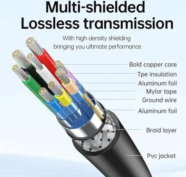Alt view image 3 of 7 - USB Printer Cable 2-PACK, USB-A Male to USB-B 3.0 Male USB 3.0 Type B Upstream Cord Label Scanner Printer Cable for Docking Station, External Hard Drivers, Scanner, Printer and More - 10 ft.