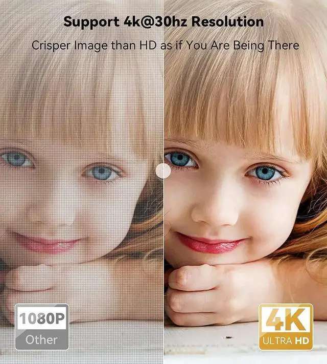 Alt view image 5 of 7 - HDMI Switch, 4K HDMI Splitter 3 in 1 Out, 3-Port HDMI Switcher Selector with Pigtail HDMI Cable,Supports Full HD 4K 1080P 3D Player, HDMI Hub Compatible with Fire Stick,HDTV,PS4 Game Consoles