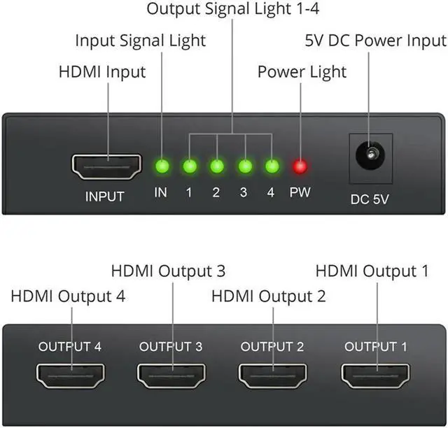 Alt view image 3 of 7 - DIXSG 4K HDMI Splitter,1 In 4 Out HDMI-compatible Splitter 1 x 4 HD-MI 1.4 Converter Amplifier HDCP 4K 1080P Dual Display, for HDTV DVD PS3 Xbox