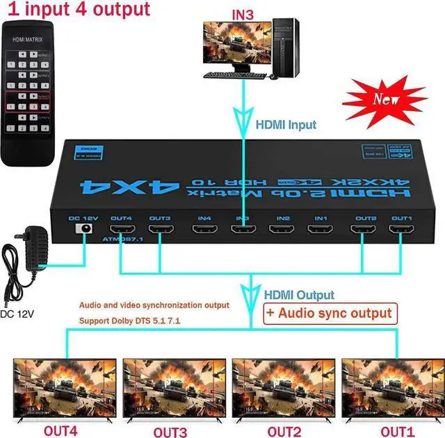 Alt view image 5 of 7 - DIXSG HDMI Matrix Switch 4x4,AUBEAMTO 4K HDMI Matrix Switcher Splitter 4 in 4 Out Box with EDID Extractor and IR Remote Control Support 4K HDR, HDMI 2.0b, HDCP 2.2, 4K@60Hz, 3D, YUV 4:4:4