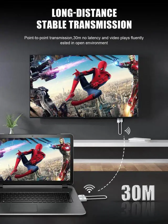 Alt view image 5 of 7 - DIXSG Wireless HDMI Transmitter and Receiver,Video Transmitter and Receiver Kit,98ft/1080P HDMI Extender Converter Adapter,Plug & Play,Streaming Media from Laptop,PC,PS4 to HDTV,Monitor,Projector
