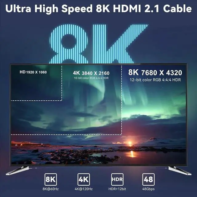 Alt view image 7 of 7 - DIXSG 16Ft Fiber Optic HDMI Cables 8K 48Gbps, [UPGATED] Metal Armor Jacket, Ultra High Speed HDMI 2.1 Cable, 8K@60Hz 4K@120Hz, Compatible for Playstation 5 PC HDTV, Male-to-Male