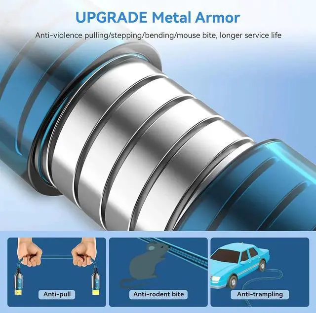 Alt view image 5 of 7 - DIXSG 16Ft Fiber Optic HDMI Cables 8K 48Gbps, [UPGATED] Metal Armor Jacket, Ultra High Speed HDMI 2.1 Cable, 8K@60Hz 4K@120Hz, Compatible for Playstation 5 PC HDTV, Male-to-Male