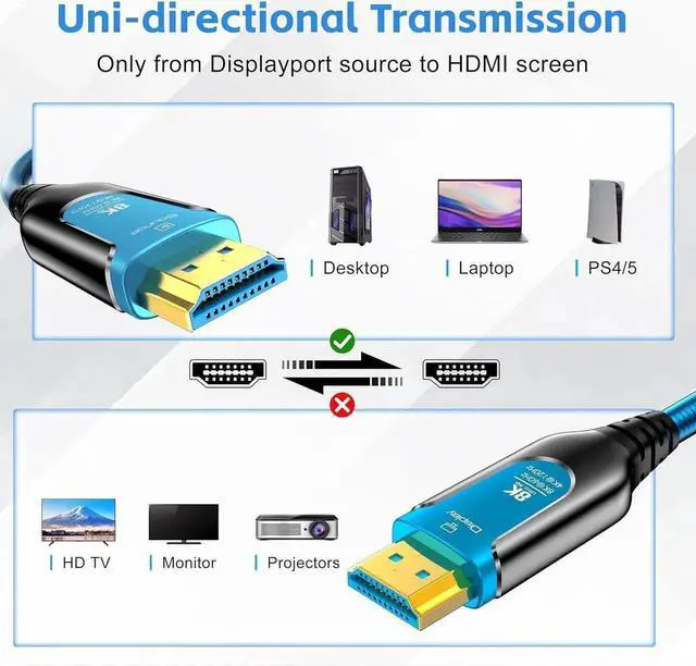Alt view image 6 of 7 - DIXSG 16Ft Fiber Optic HDMI Cables 8K 48Gbps, [UPGATED] Metal Armor Jacket, Ultra High Speed HDMI 2.1 Cable, 8K@60Hz 4K@120Hz, Compatible for Playstation 5 PC HDTV, Male-to-Male