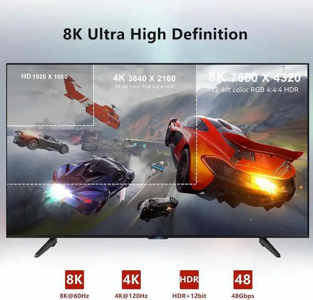 Alt view image 6 of 7 - DIXSG 16Ft Fiber Optic HDMI Cables 8K 48Gbps, [UPGATED] Metal Armor Jacket, Ultra High Speed HDMI 2.1 Cable, 8K@60Hz 4K@120Hz, Compatible for Playstation 5 PC HDTV, Male-to-Male 16 Feet Red