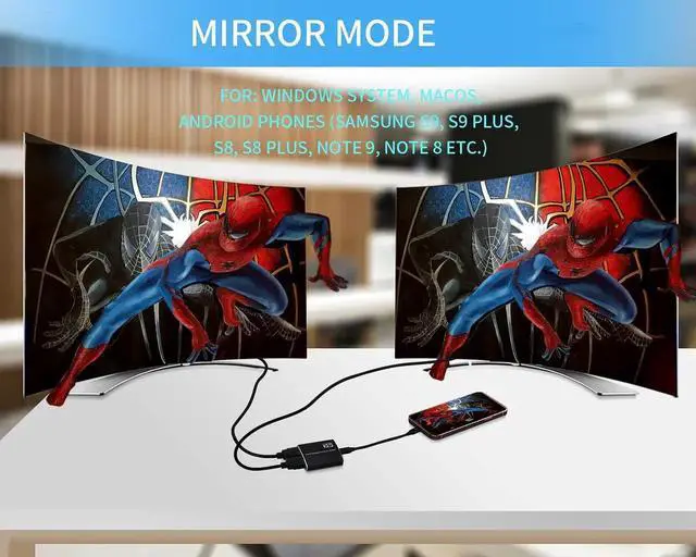 Alt view image 5 of 7 - USB C to Dual HDMI Adapter 4K @60Hz,A HDMI Cable 2ft Included,Thunderbolt 3 to HDMI for MacBook,MacBook Pro 2020/2019/2018 Apple iMac,iMac Pro,Google Chromebook Pixel,Samsung,Dell,Asus,Hp and More