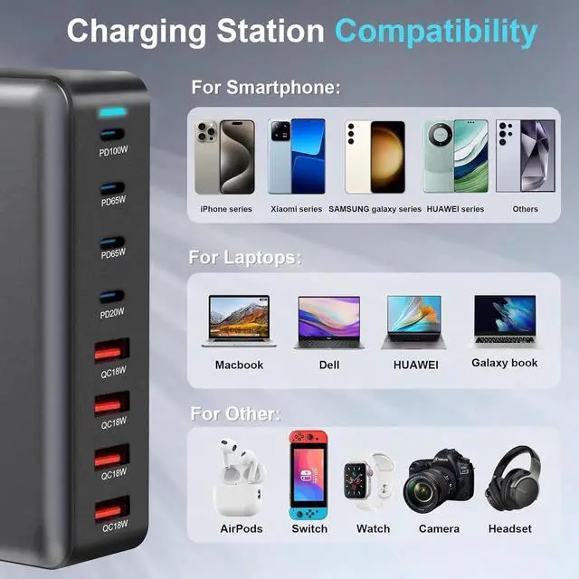 Alt view image 4 of 7 - DIXSG 320W USB C Fast Charger Block, 8 Port USB Charging Station, GaN Pro 100W PD PPS Port Fast Charging Station Hub, Laptop Wall Charger Compatible with MacBook/iPhone 16/iPad/Galaxy S23/22 etc