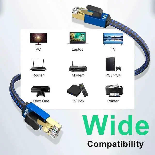 Alt view image 4 of 7 - Cat 8 Ethernet Cable 3.3FT / 1M, High Speed Internet Nylon Braided Network Cable RJ45 Connectors SSTP Shielded Flat LAN Cable Cat8 Ethernet Cables 3.3feet for Modem, Router, LAN, Computer