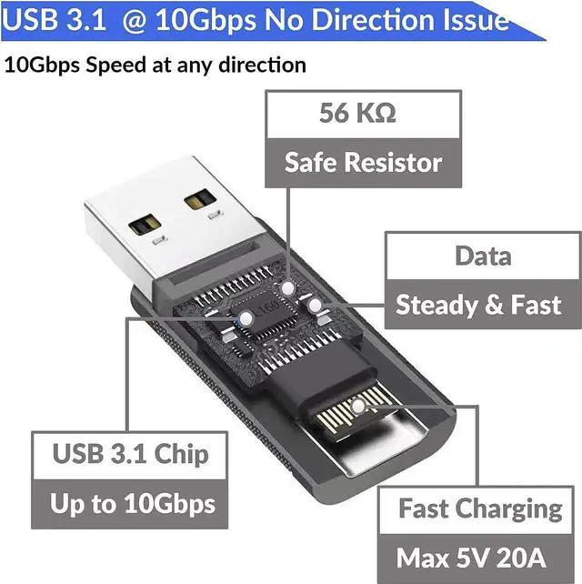 Alt view image 4 of 7 - [2 PACK] USB C Female to USB A Male Adapter 3.1 Gen 2 - True 10Gbps Type C to USB Converter Support Charging, Audio, Data Transfer USB A to USB-C Adapter