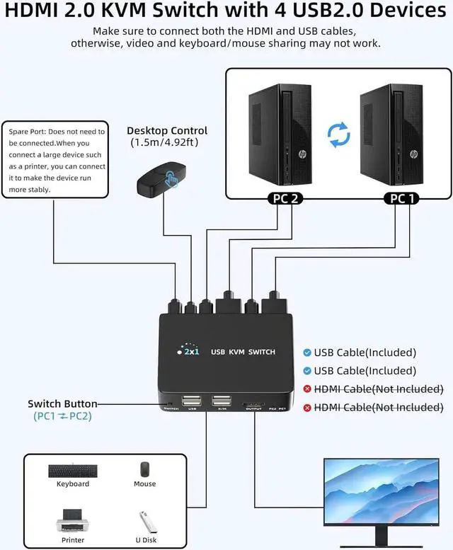 Alt view image 6 of 7 - 8K@60Hz HDMI 2.1 USB KVM Switch 1 Monitors 2 Computers, 4K@120Hz USB switcher HDMI KVM Switch 2 in 1 Out with Remote and 4 USB 2.0 Port, 2 USB Cables and 1 Desktop Controller for Work or Entertainment
