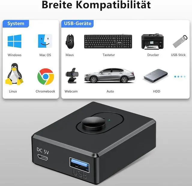 Alt view image 4 of 7 - USB Switch for 2 Computers, Bi-Directional USB 3.0 Switch 2 in 1 Out or 1 in 2 Out, with 10 W Port & 2 Pieces 1M USB 3.0 Cable, USB KVM Switch for PC, Laptop, Mouse, Keyboard, USB Hub, Printer, Car