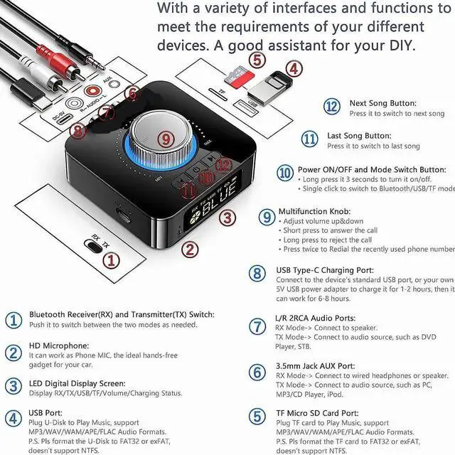 Alt view image 3 of 7 - Bluetooth 5.0 Audio Adapter, 5-in-1 Wireless Music Transmitter AUX Receiver USB TF Micro SD Card MP3 Player for TV CD PC Car Home Stereo to Wireless Wired Soundbar Headphones Speakers