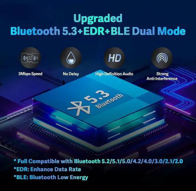 Alt view image 2 of 7 - USB Bluetooth 5.3 Adapter for PC Desktop, 20M Wireless Transmitter Dongle for Windows 11/10/8.1 Computer Laptop, Plug & Play, Pair w/Bluetooth Headset Headphones Speaker Keyboard Mouse Printer