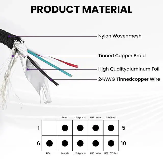 Alt view image 5 of 5 - 2Pcs Motherboard 9 Pin USB 2.0 to Dual 9 Pin Extension Splitter, USB 2.0 Header Splitter Nylon Braided Cable for PC Computer Internal Motherboard USB Hub, Black