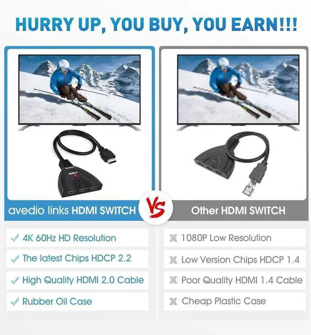 Alt view image 5 of 5 - DIXSG 4K@60Hz HDMI Switch 3 Port, 4K HDMI Switcher Splitter Box 3 in 1 Out, 3X1HDM Switch Selector with Pigtail Cable, Support 3D, HDCP 2.2, HDR 10, Monitor Switch for Fire Stick, PS5, Xbox, PC